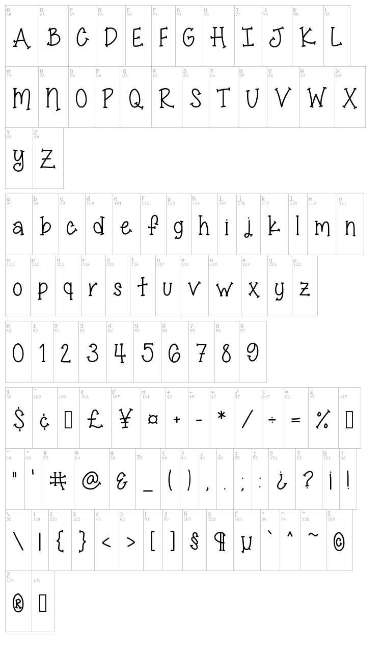 Miss Smarty Pants font map